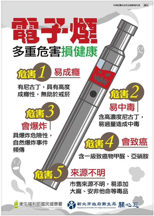 【公告】青少年菸害防制教育宣導圖片