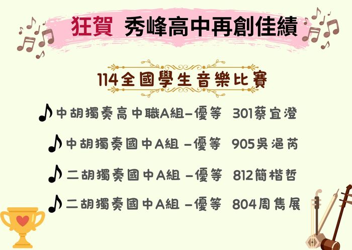 【賀】114學年度全國學生音樂比賽個人組優等