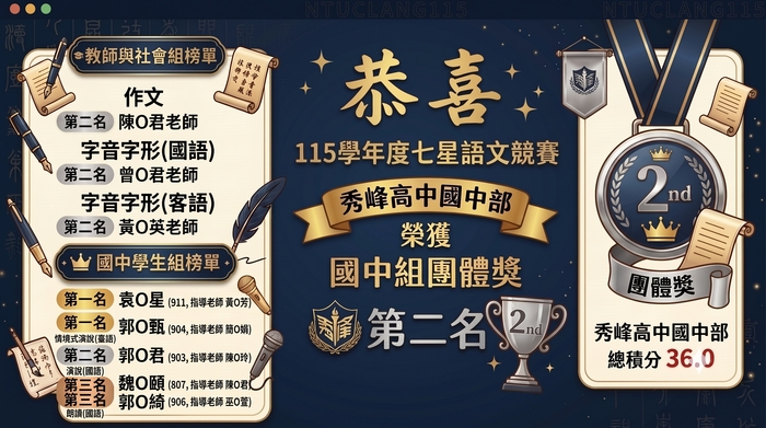 115七星區國語文競賽區賽榮譽榜