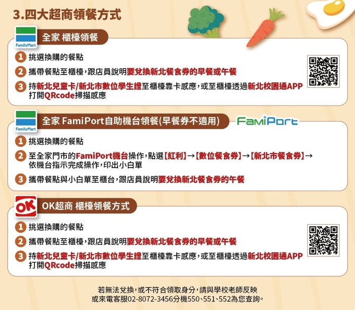 【公告】新北市幸福晨飽早餐券、午餐券兌換流程(含組合內容)圖片
