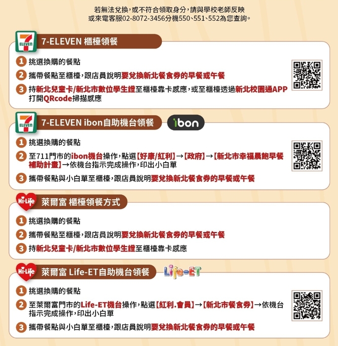【公告】新北市幸福晨飽早餐券、午餐券兌換流程(含組合內容)圖片