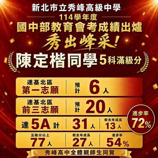 教育會考1